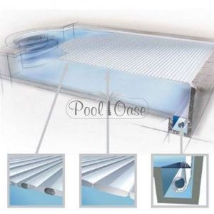 Rollabdeckung Ansicht