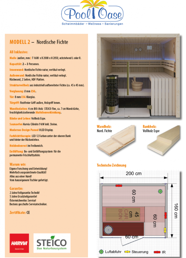 Modell 2: Nord. Fichte + Vollholz Espe