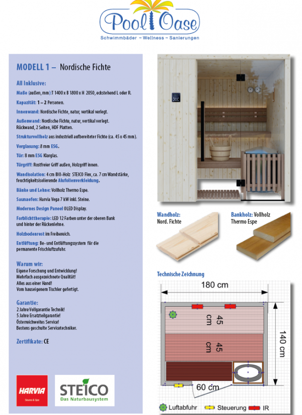 Modell 1: Nord. Fichte + Vollholz Thermo Espe