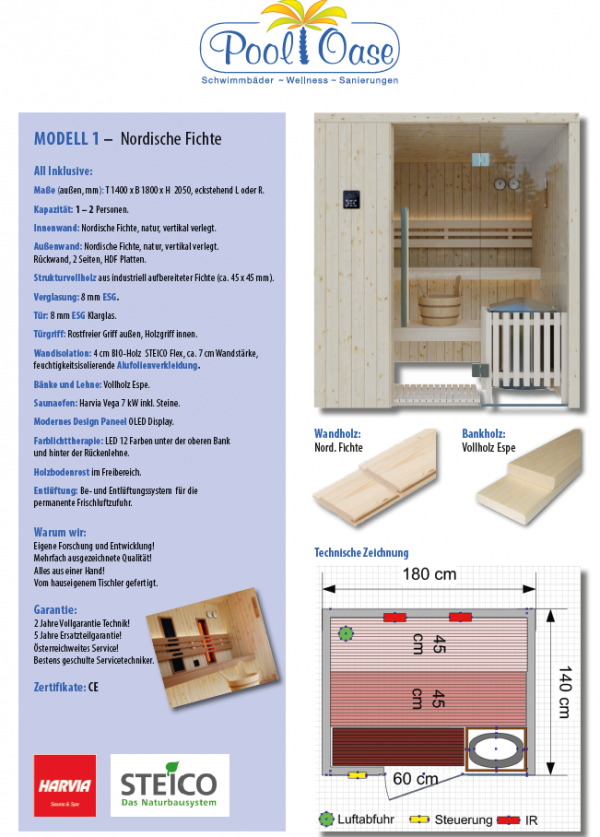 Modell 1: Nord. Fichte + Vollholz Espe