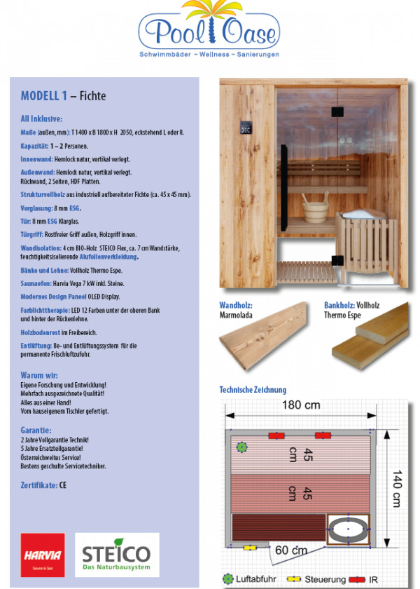 Modell 1: Fichte + Vollholz Thermo Espe