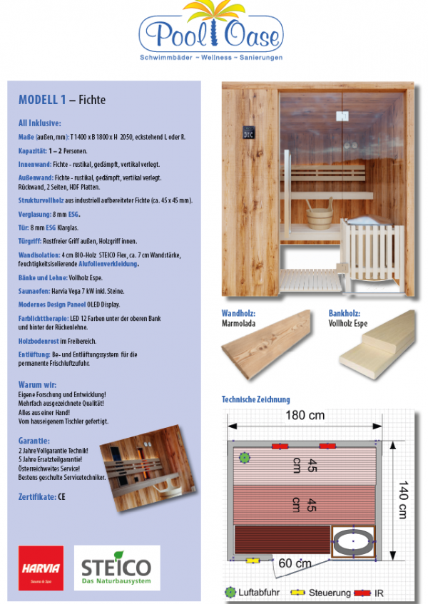 Modell 1: Fichte + Vollholz Espe